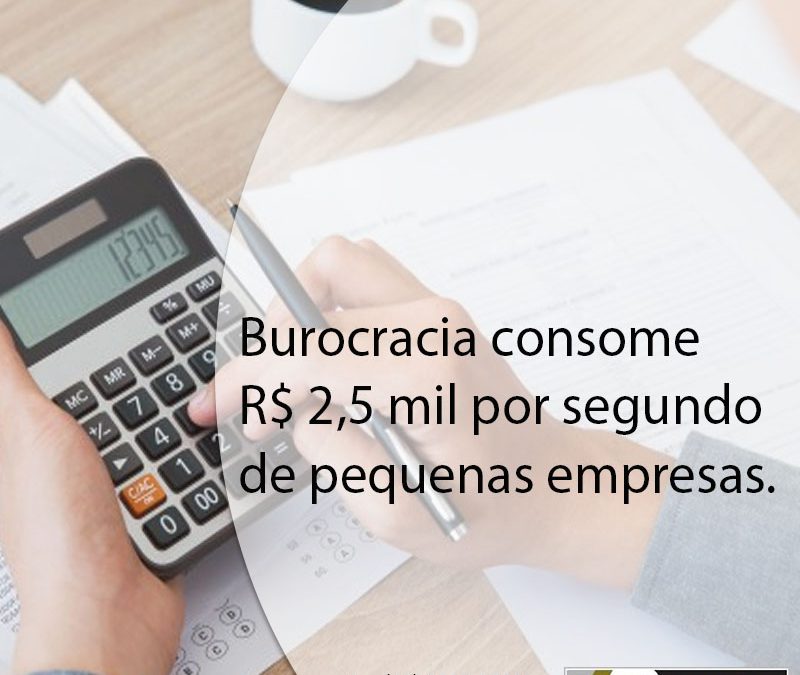 Burocracia consome R$ 2,5 mil por segundo de pequenas empresas.