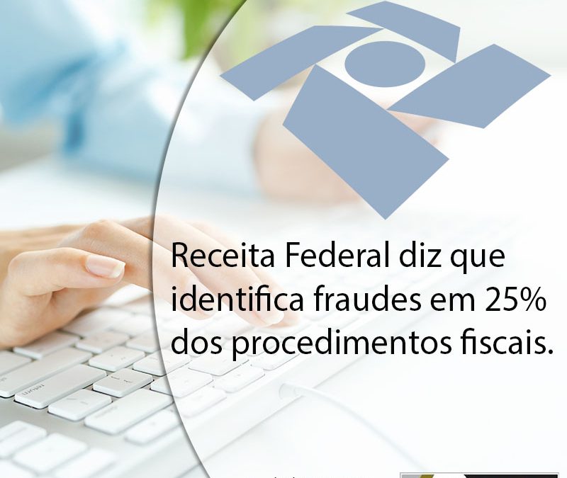 Receita Federal diz que identifica fraudes em 25% dos procedimentos fiscais.