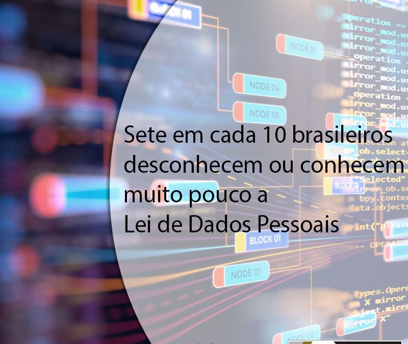 Sete em cada 10 brasileiros desconhecem ou conhecem muito pouco a Lei de Dados Pessoais.