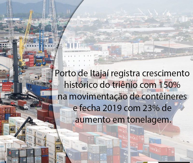 Porto de Itajaí registra crescimento histórico do triênio com 150% na movimentação de contêineres e fecha 2019 com 23% de aumento em tonelagem.