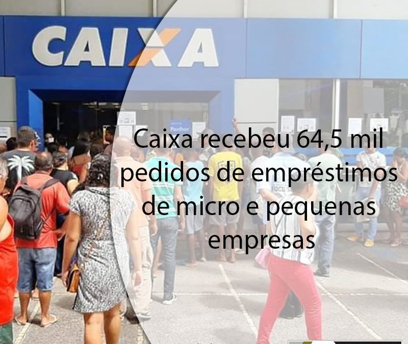 Caixa recebeu 64,5 mil pedidos de empréstimos de micro e pequenas empresas.