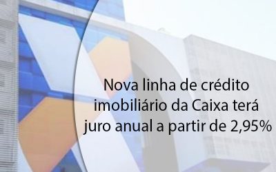 Nova linha de crédito imobiliário da Caixa terá juro anual a partir de 2,95%.