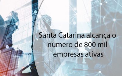 Santa Catarina alcança o número de 800 mil empresas ativas.