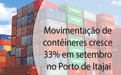 Movimentação de contêineres cresce 33% em setembro no Porto de Itajaí.