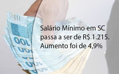 Salário Mínimo em SC passa a ser de R$ 1.215. Aumento foi de 4,9%