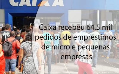 Caixa recebeu 64,5 mil pedidos de empréstimos de micro e pequenas empresas.